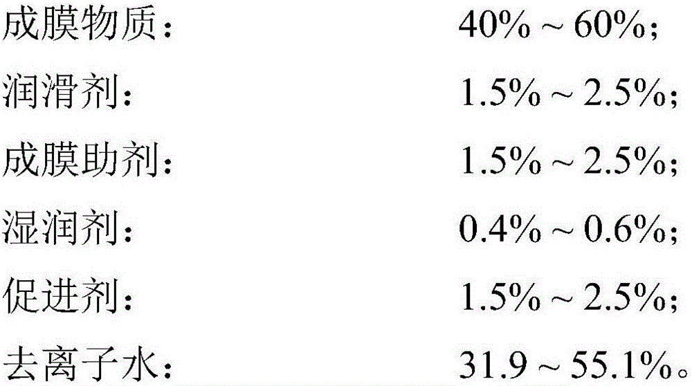 Zinc-nickel alloy coating and zinc coating nano modified sealant, and preparation and application methods thereof