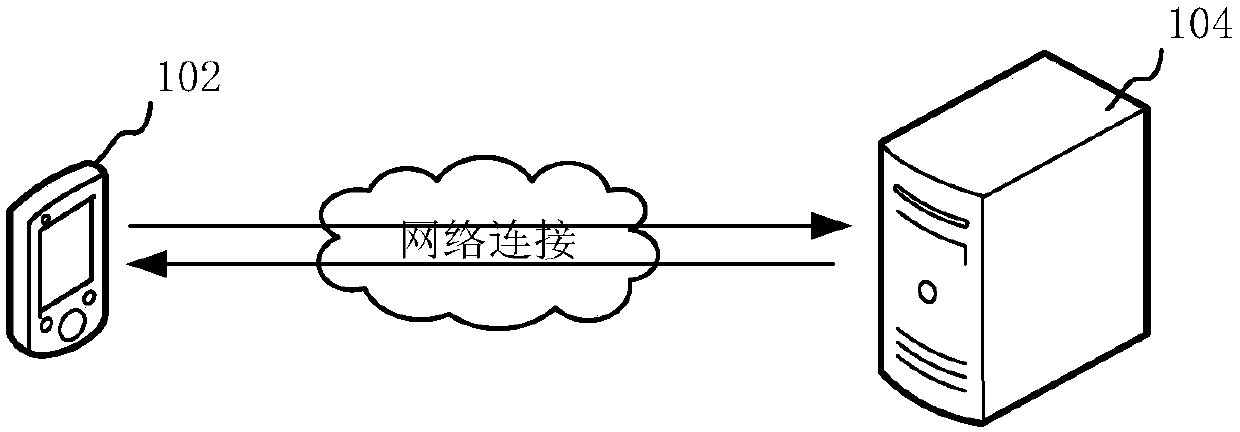 Business state query method and device, computer equipment and storage medium