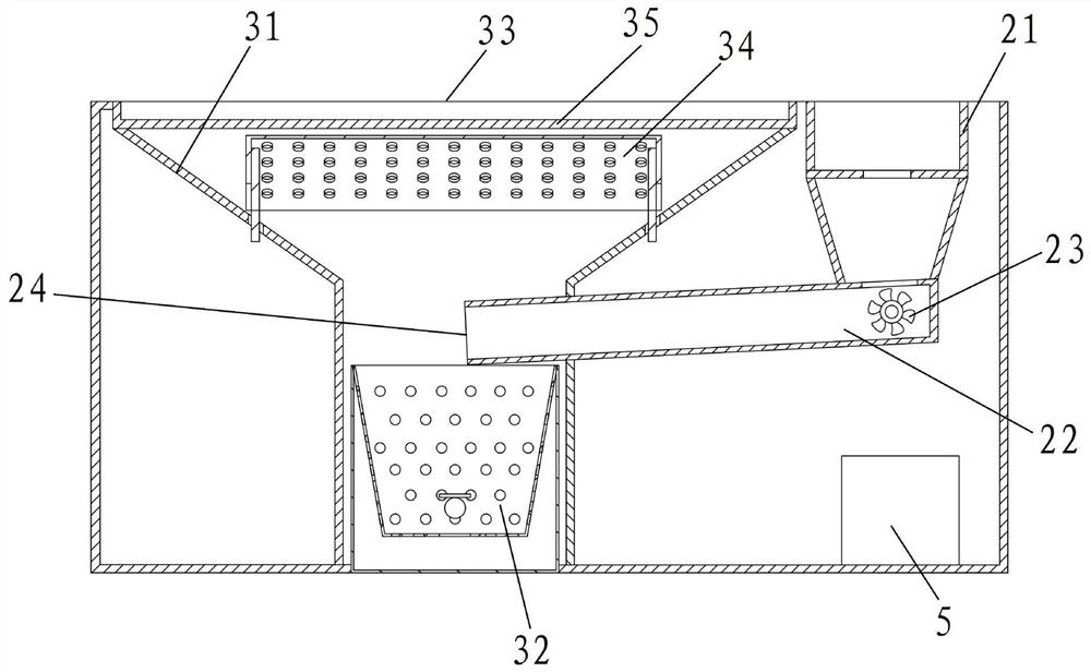 Multifunctional full-automatic barbecue machine