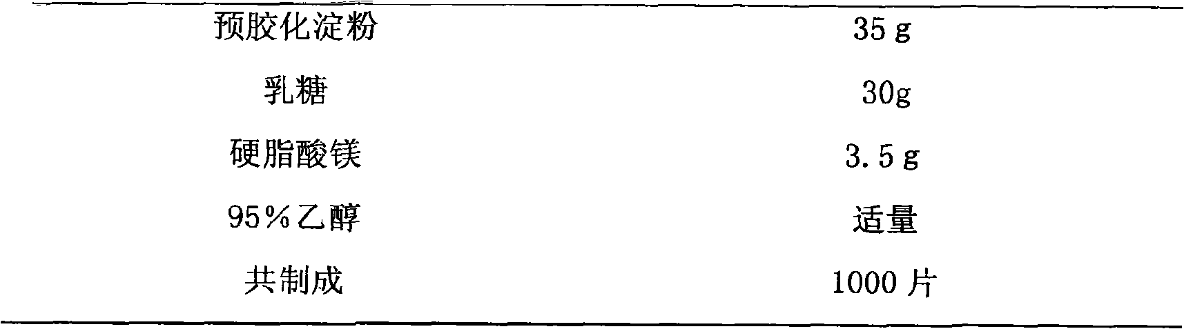 Drug composite containing lansoprazole and naproxen