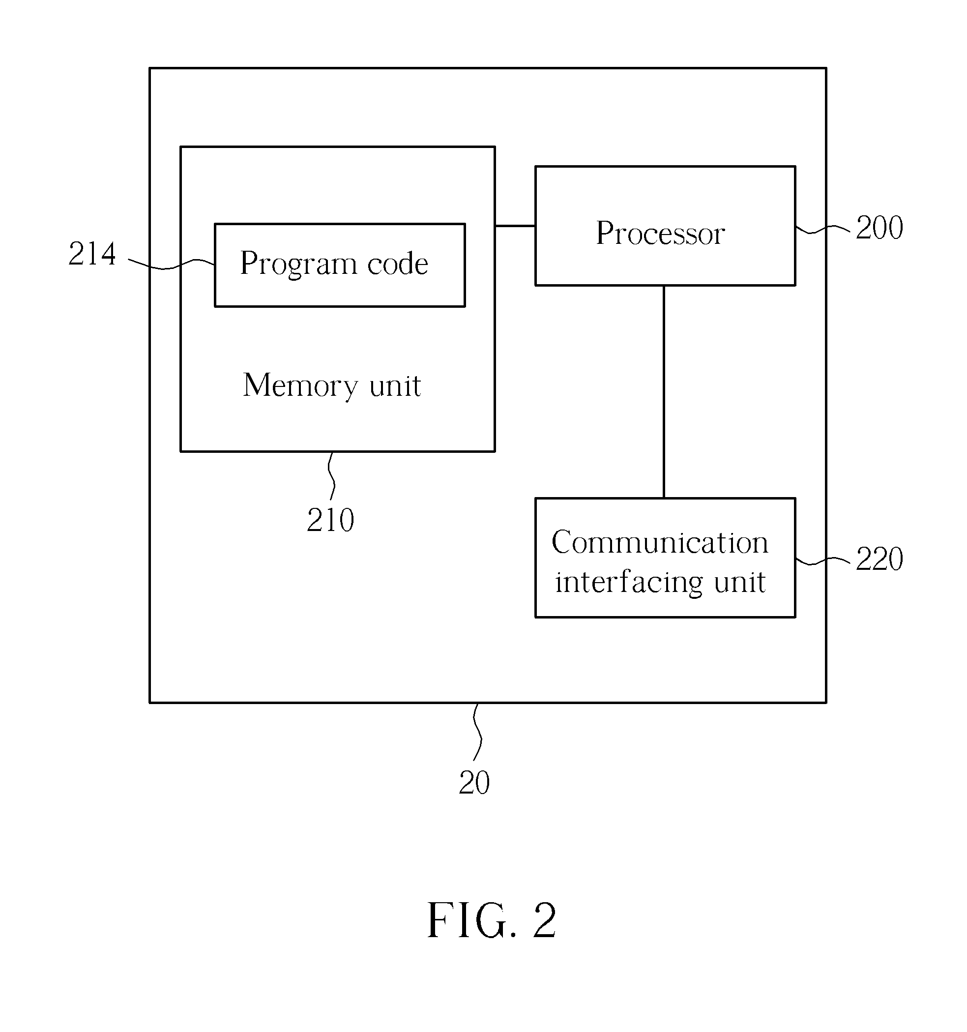 Method of Handling Radio Resource Control Connection and Related Communication Device