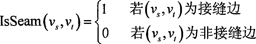 Graticule model simplification method for keeping external appearance characteristic