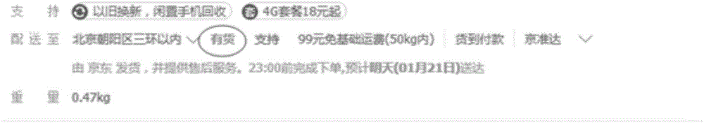 Method, device and system for processing goods transaction information