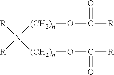 Liquid concentrated fabric softener composition