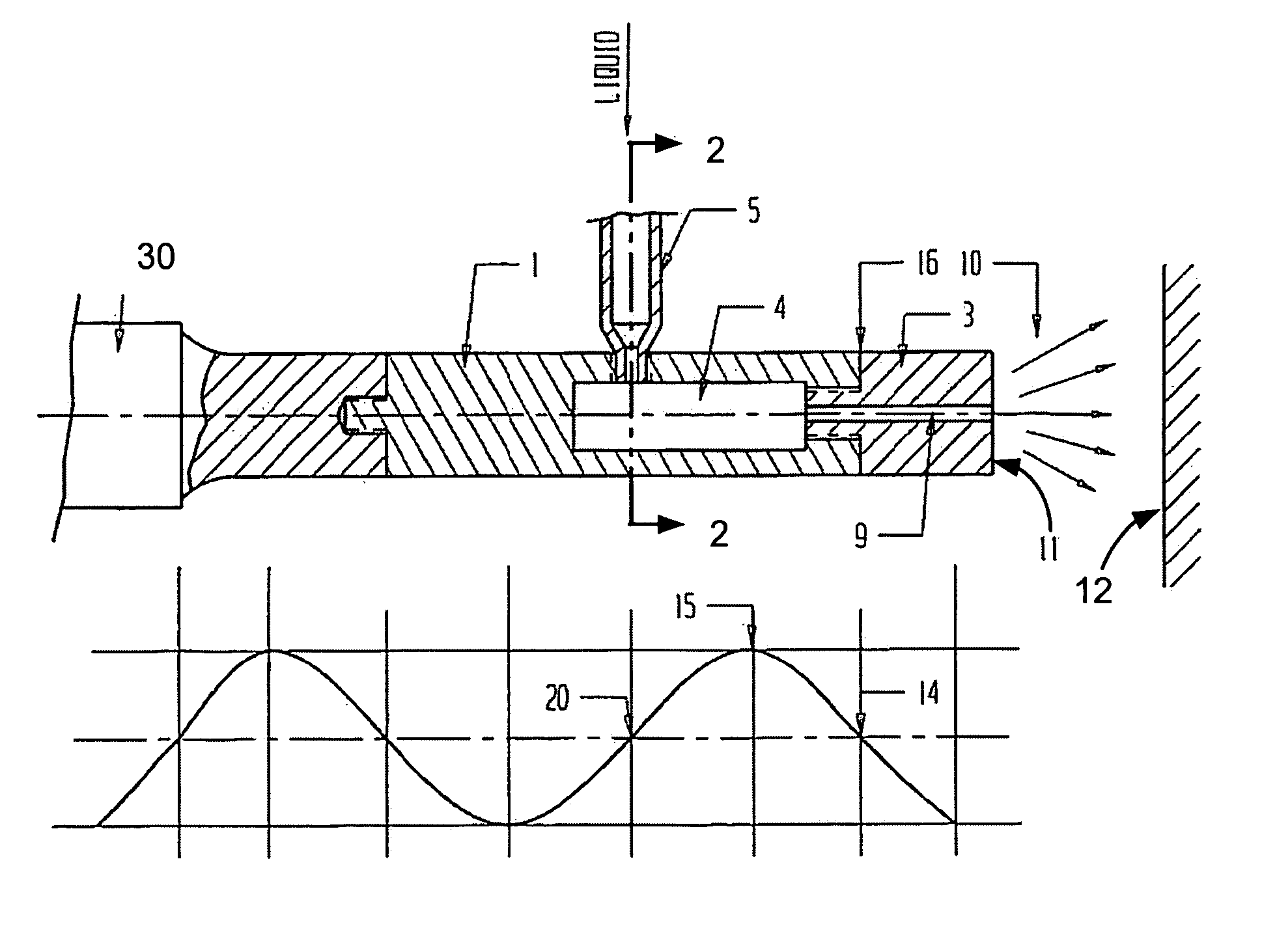 Ultrasound methods for mixing liquids and coating medical devices