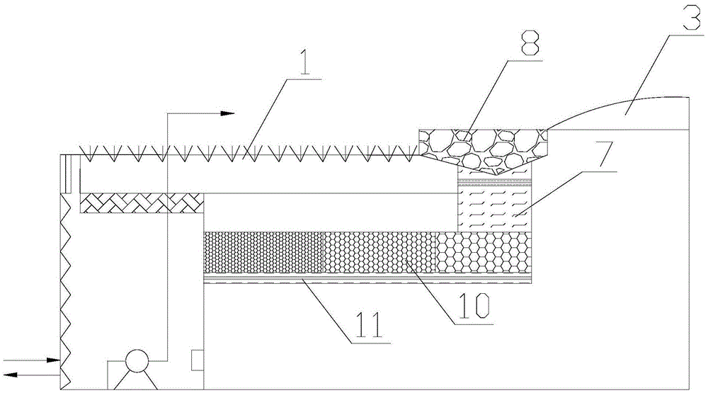 A rainwater collection and reuse system for urban green squares