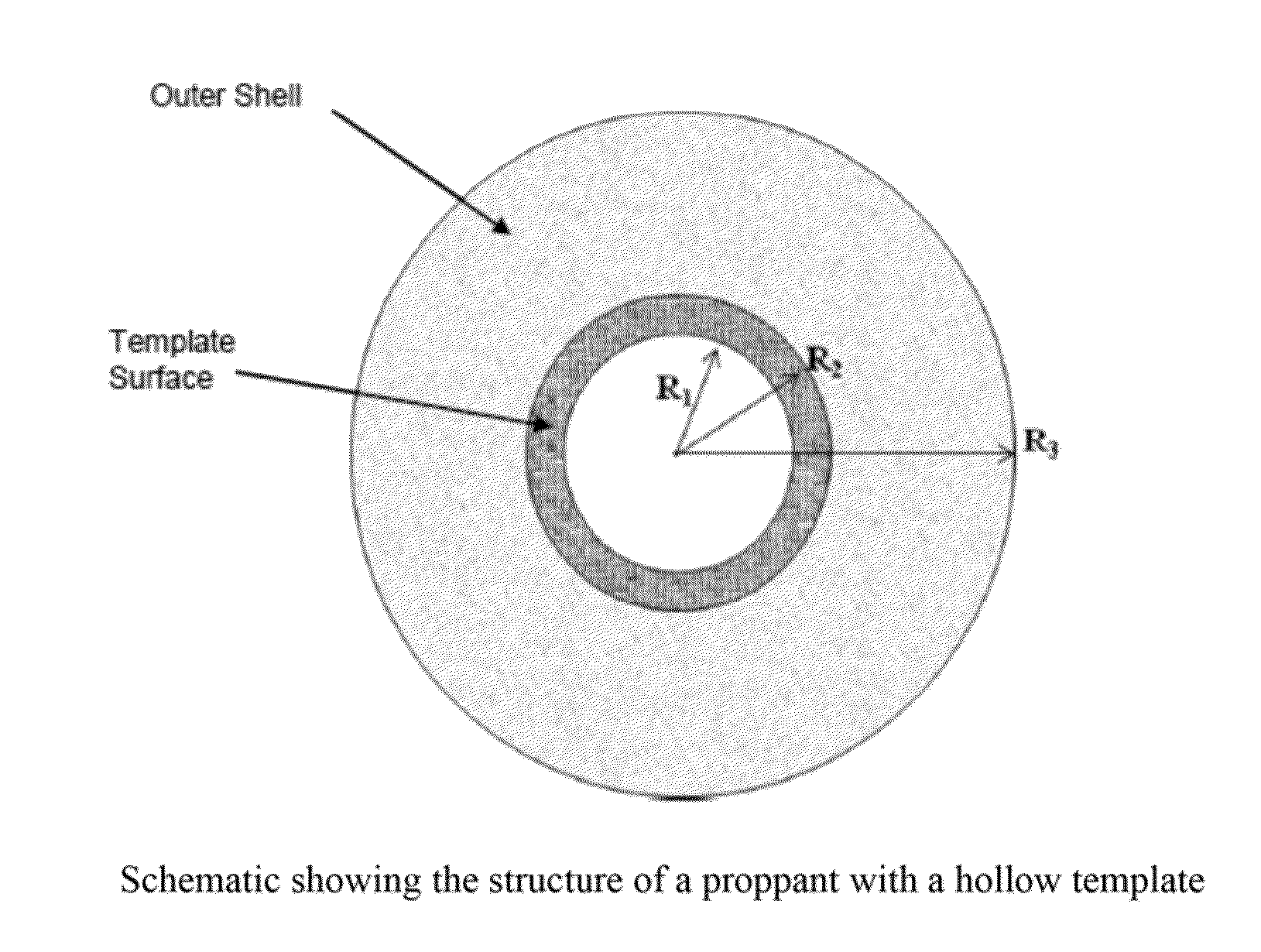 Light Weight Proppant With Improved Strength And Methods Of Making Same