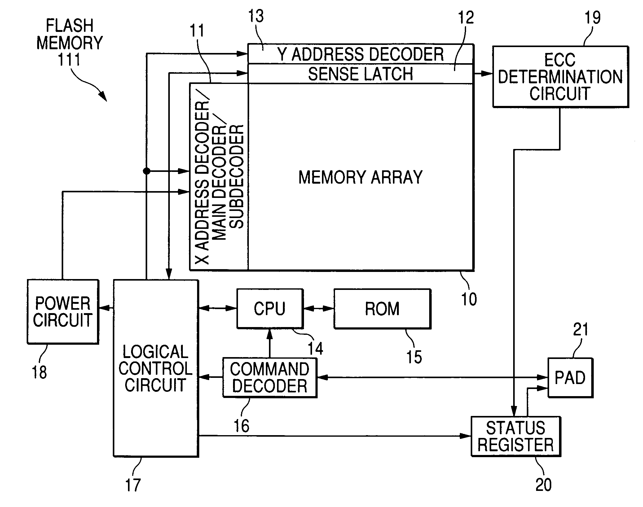 Nonvolatile memory and nonvolatile memory apparatus