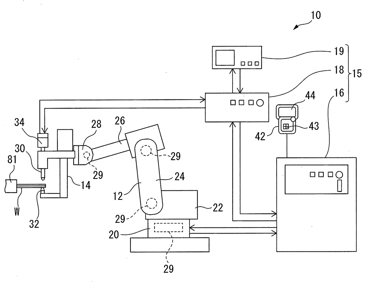 Spot welding apparatus that judges welding state