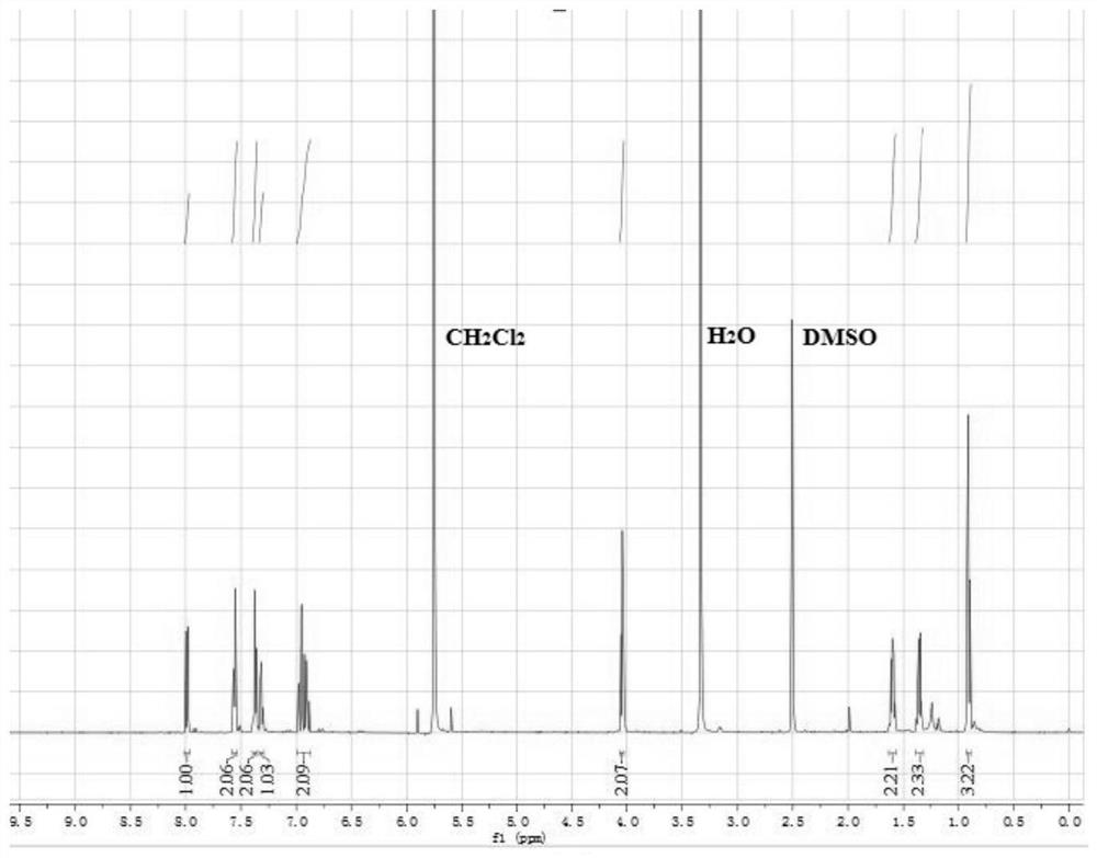 A kind of preparation method and application of 3-phenyl-2-propen-1-one o-n-butyl oxime