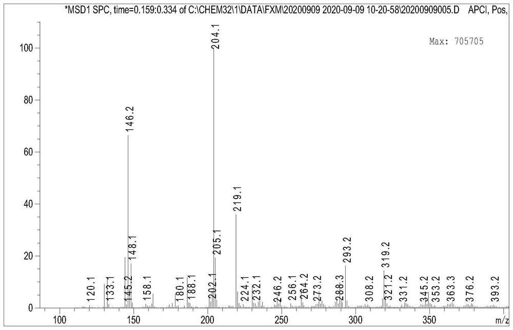 A kind of preparation method and application of 3-phenyl-2-propen-1-one o-n-butyl oxime