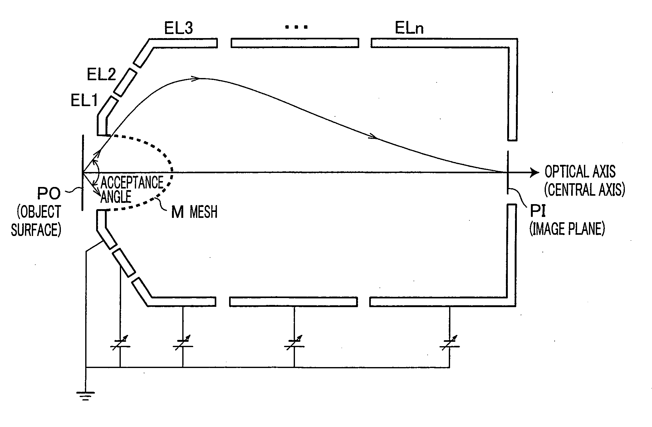 Spherical Aberration Corrected Electrostatic Lens, Input Lens, Electron Spectrometer, Photoemission Electron Microscope And Measuring  System