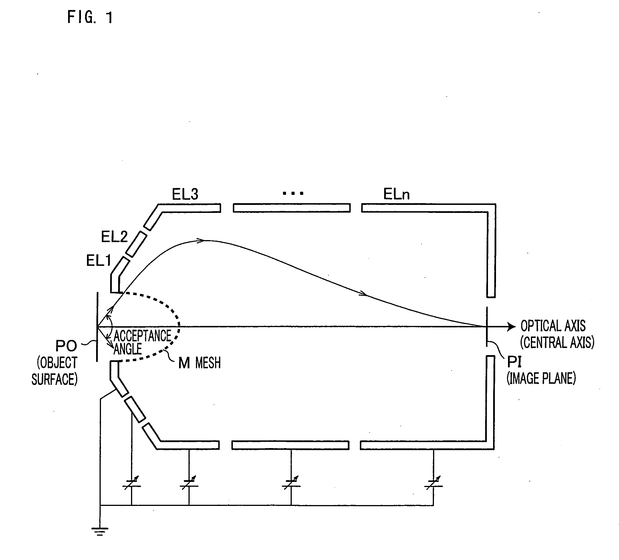 Spherical Aberration Corrected Electrostatic Lens, Input Lens, Electron Spectrometer, Photoemission Electron Microscope And Measuring  System