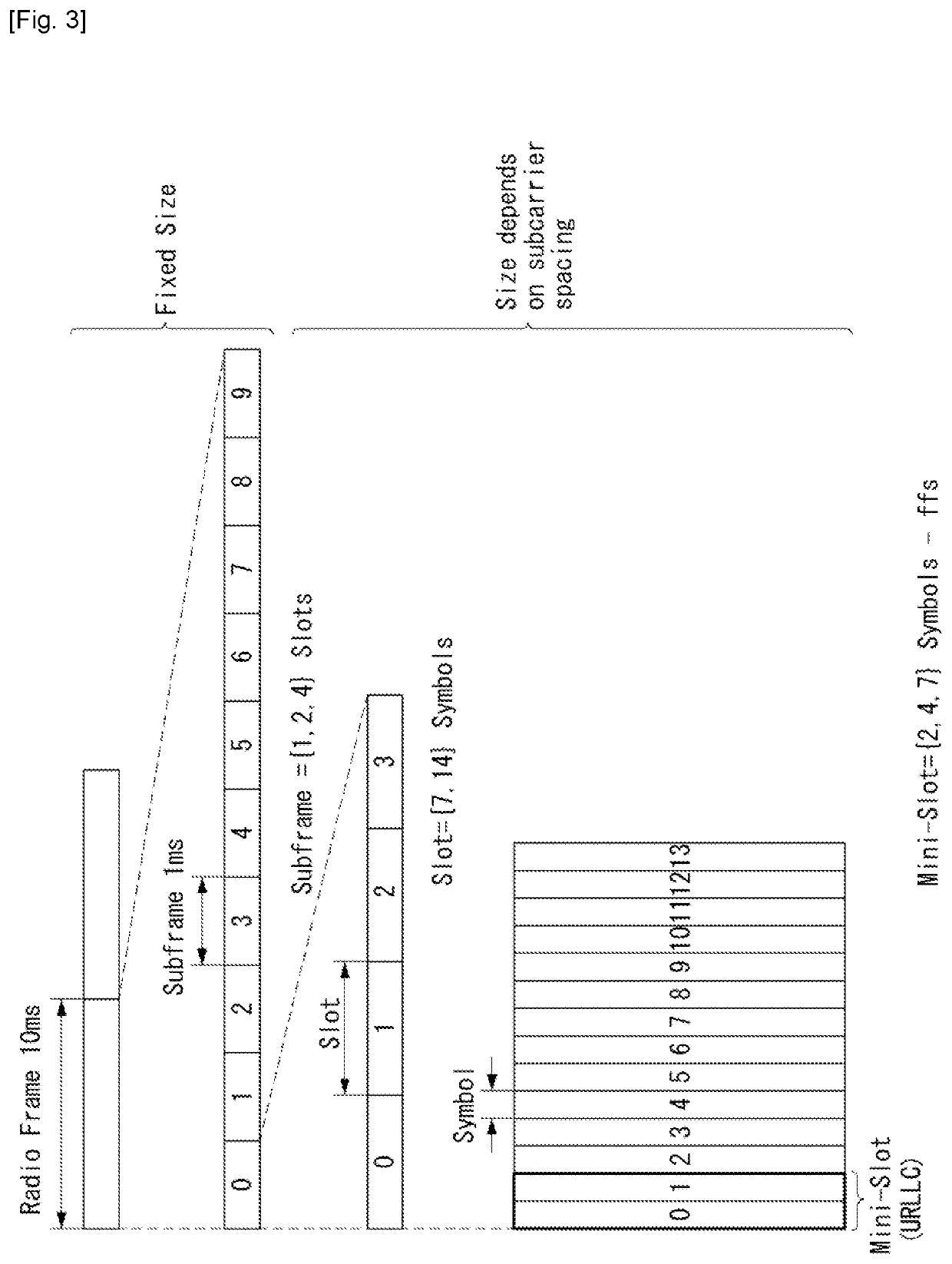 Method for transmitting/receiving data in wireless communication system, and device therefor