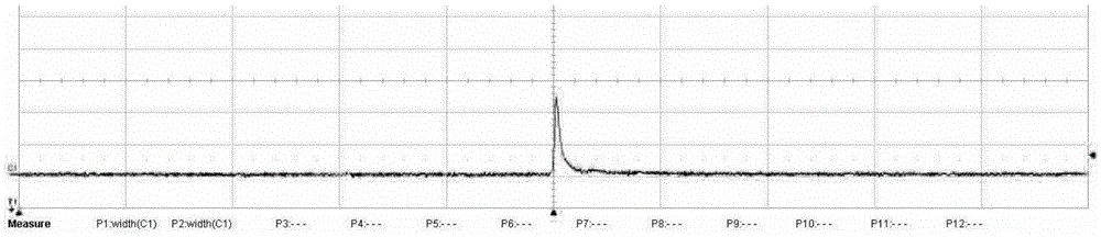 Solid laser with adjustable pulse width from hundred picoseconds to nanosecond