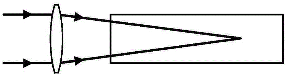 Solid laser with adjustable pulse width from hundred picoseconds to nanosecond