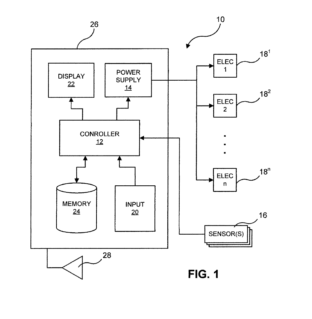 System and method employing interferential electrical stimulation to treat cardiac issues