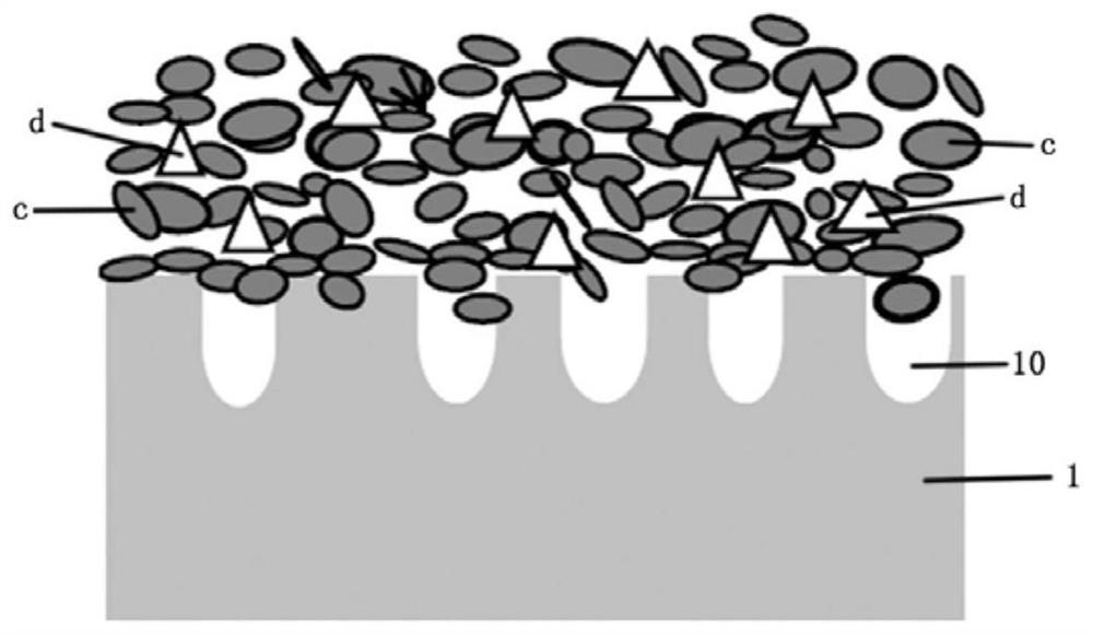 Production process of negative electrode foil and negative electrode foil and polymer solid aluminum electrolytic capacitor