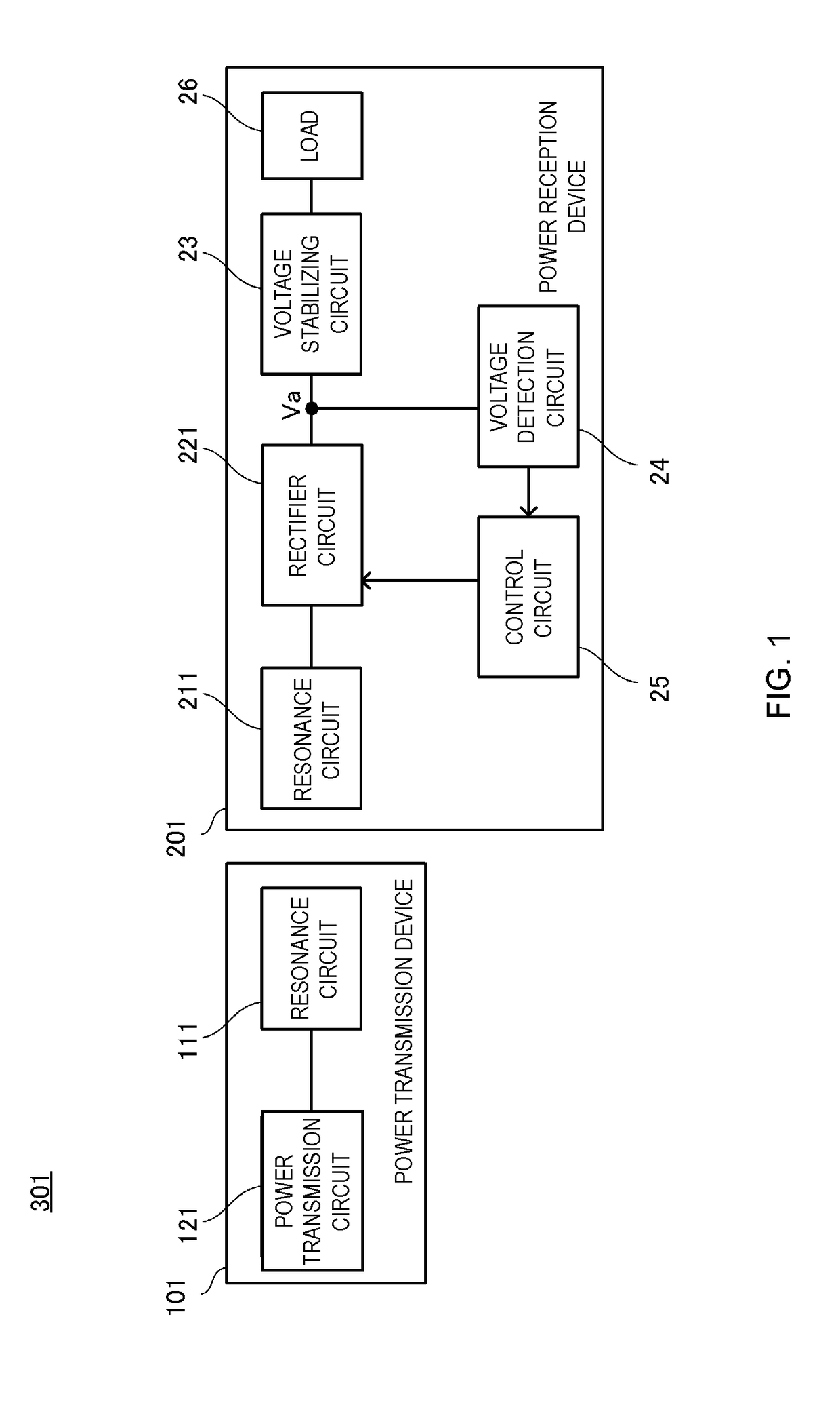 Power reception device and power transmission device