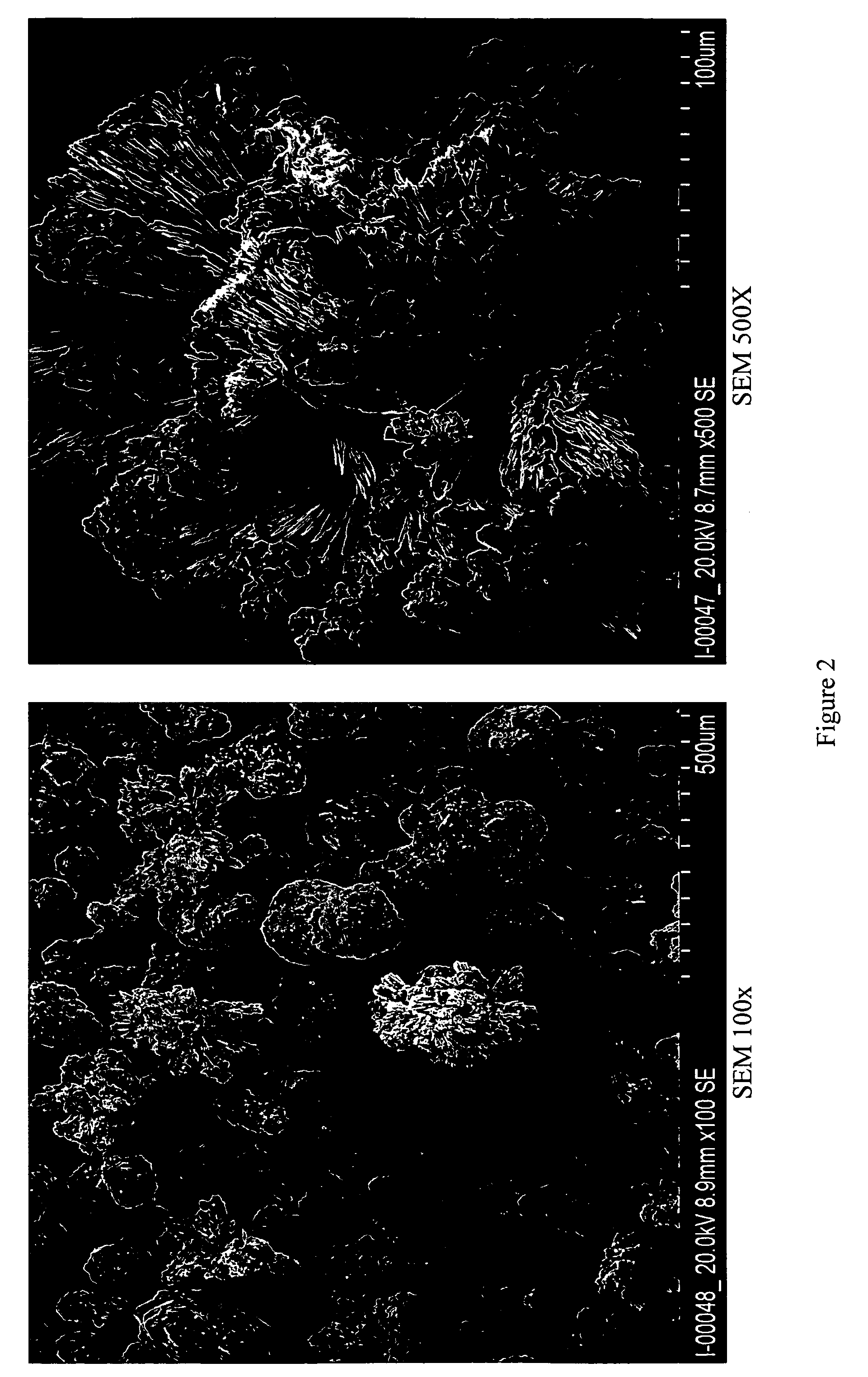 Composition and method for improved aluminum hydroxide production.