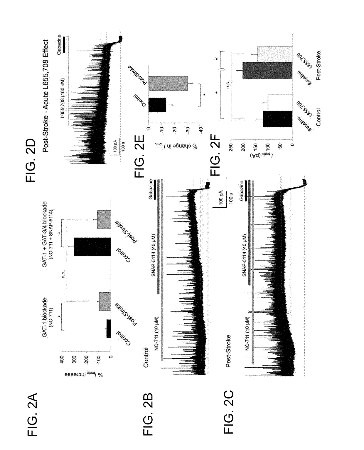 Methods and compositions for treating a subject for central nervous system (CNS) injury