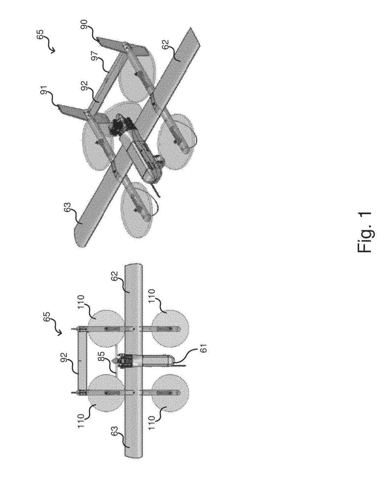 Combined pitch and forward thrust control for unmanned aircraft systems