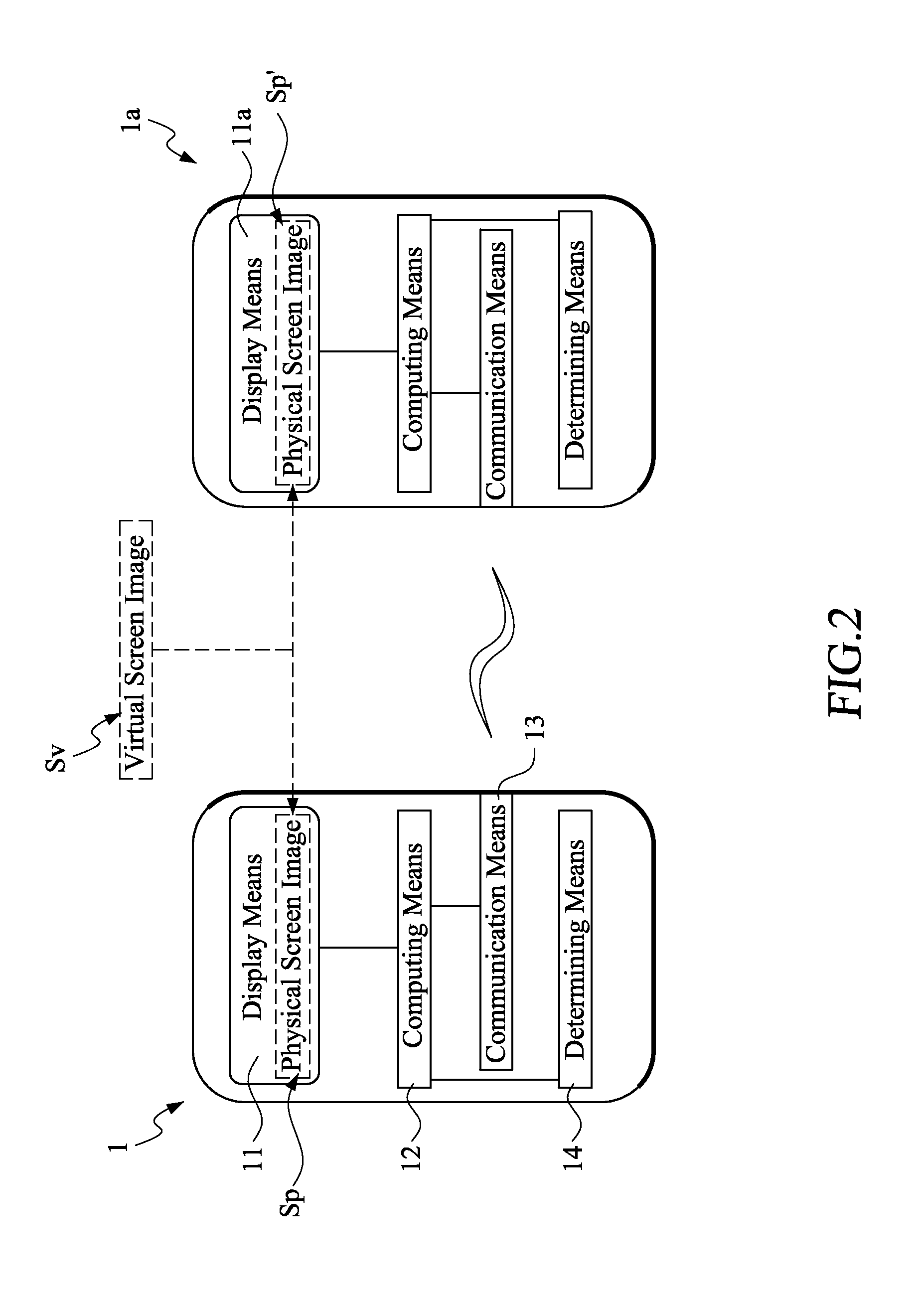 Display device with sharable screen image