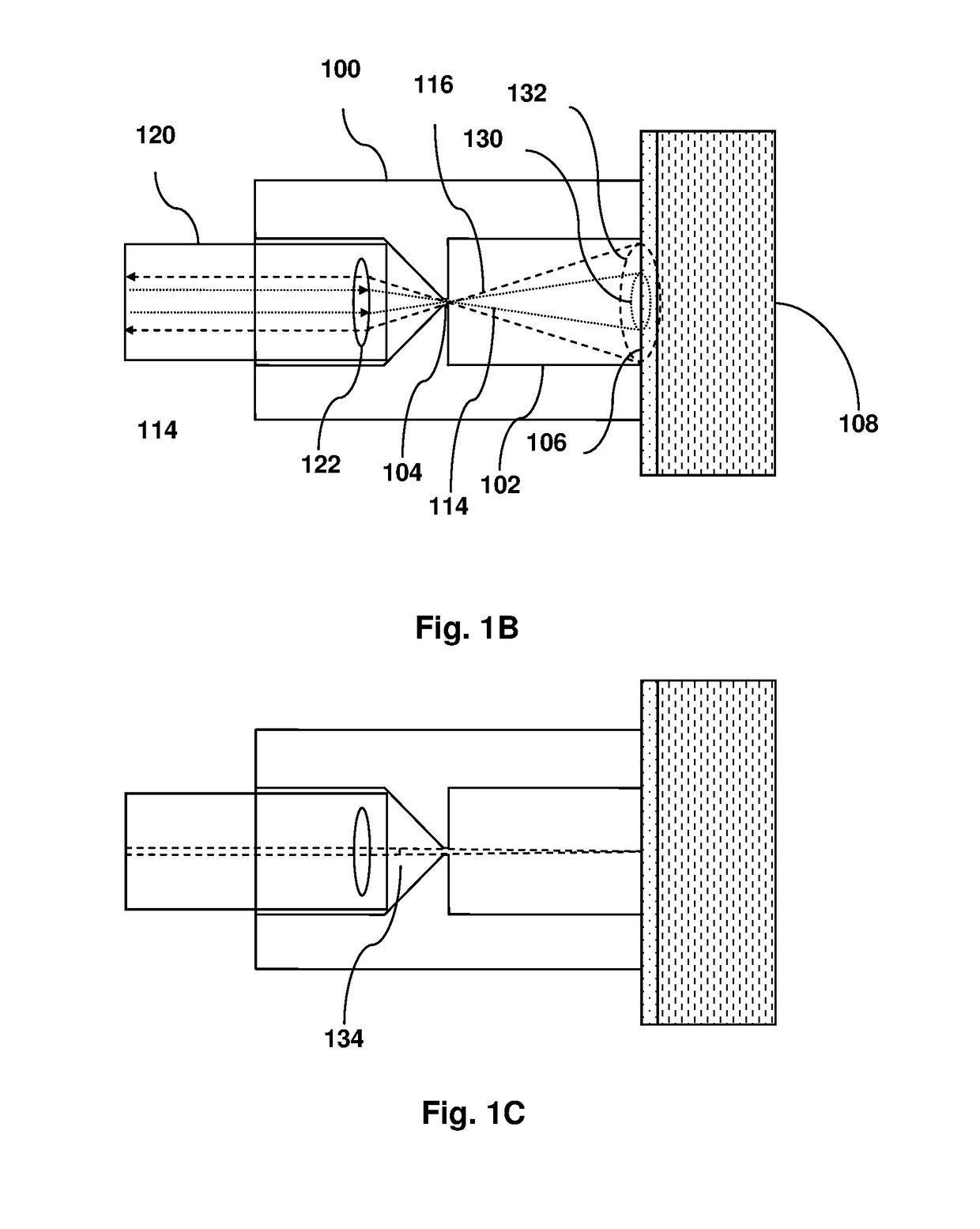 Methods and devices for measuring raman scattering of a sample