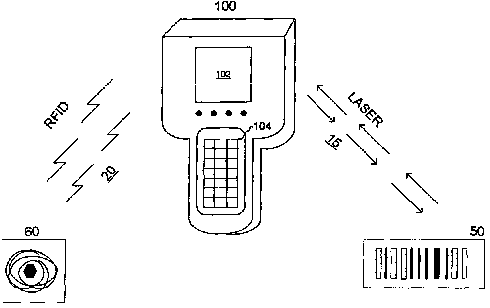 Systems and methods for automated programming of RFID tags using machine readable indicia