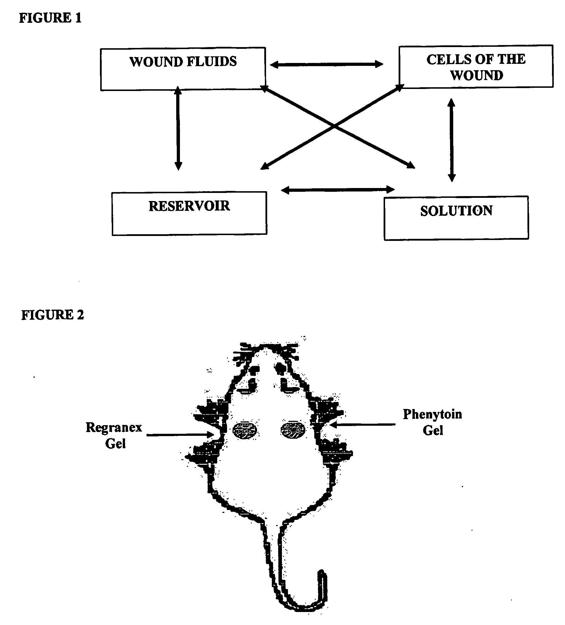 Phenytoin Formulations, and Uses Thereof in Wound Healing