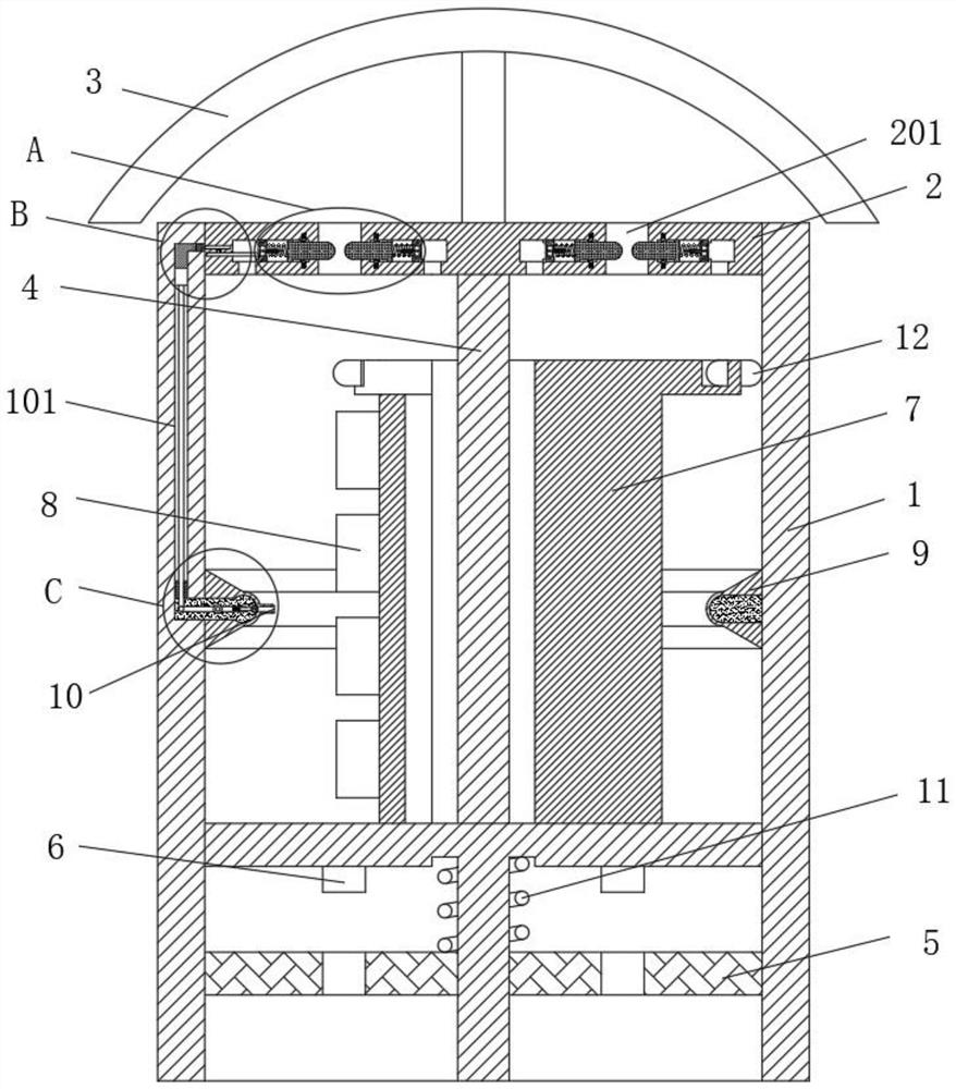 Power distribution cabinet and working method thereof