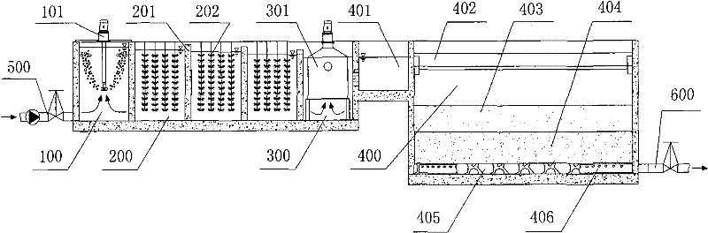 Method for treating underground seawater used for aquiculture