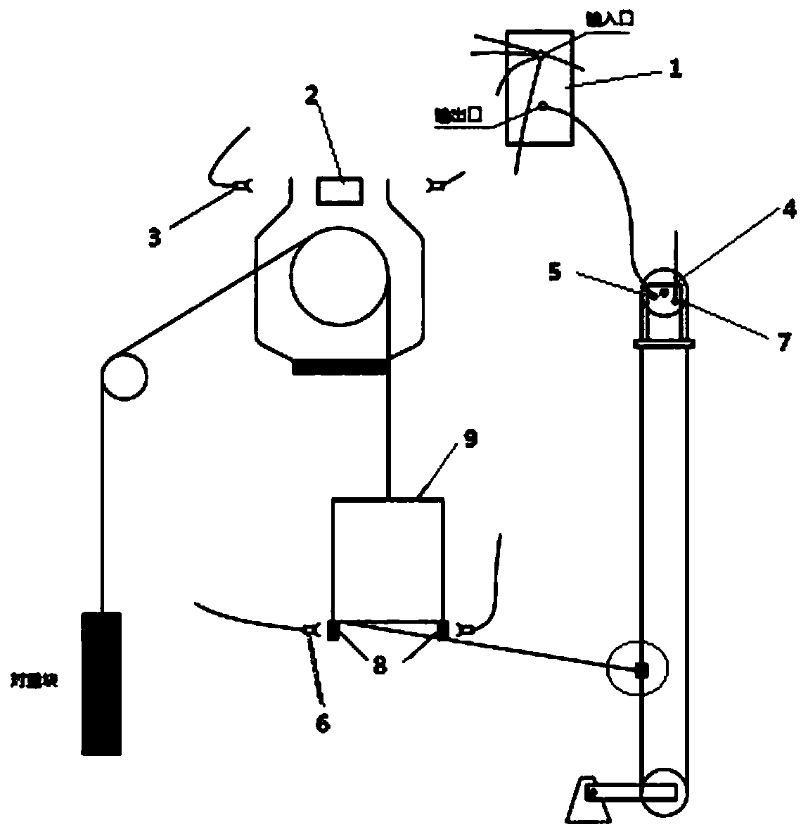 A speed limiter automatic reset device