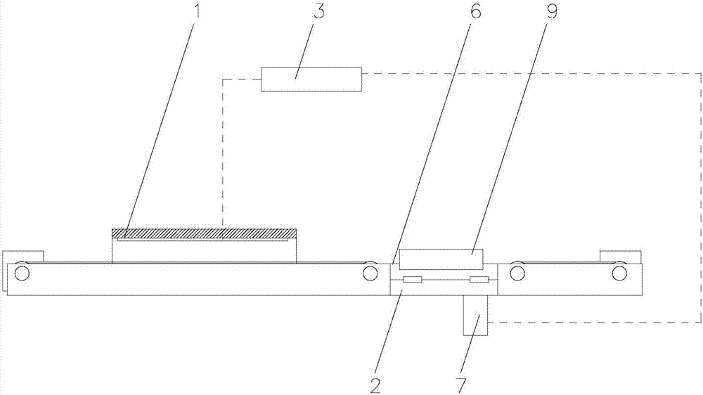 Silicon chip correcting equipment