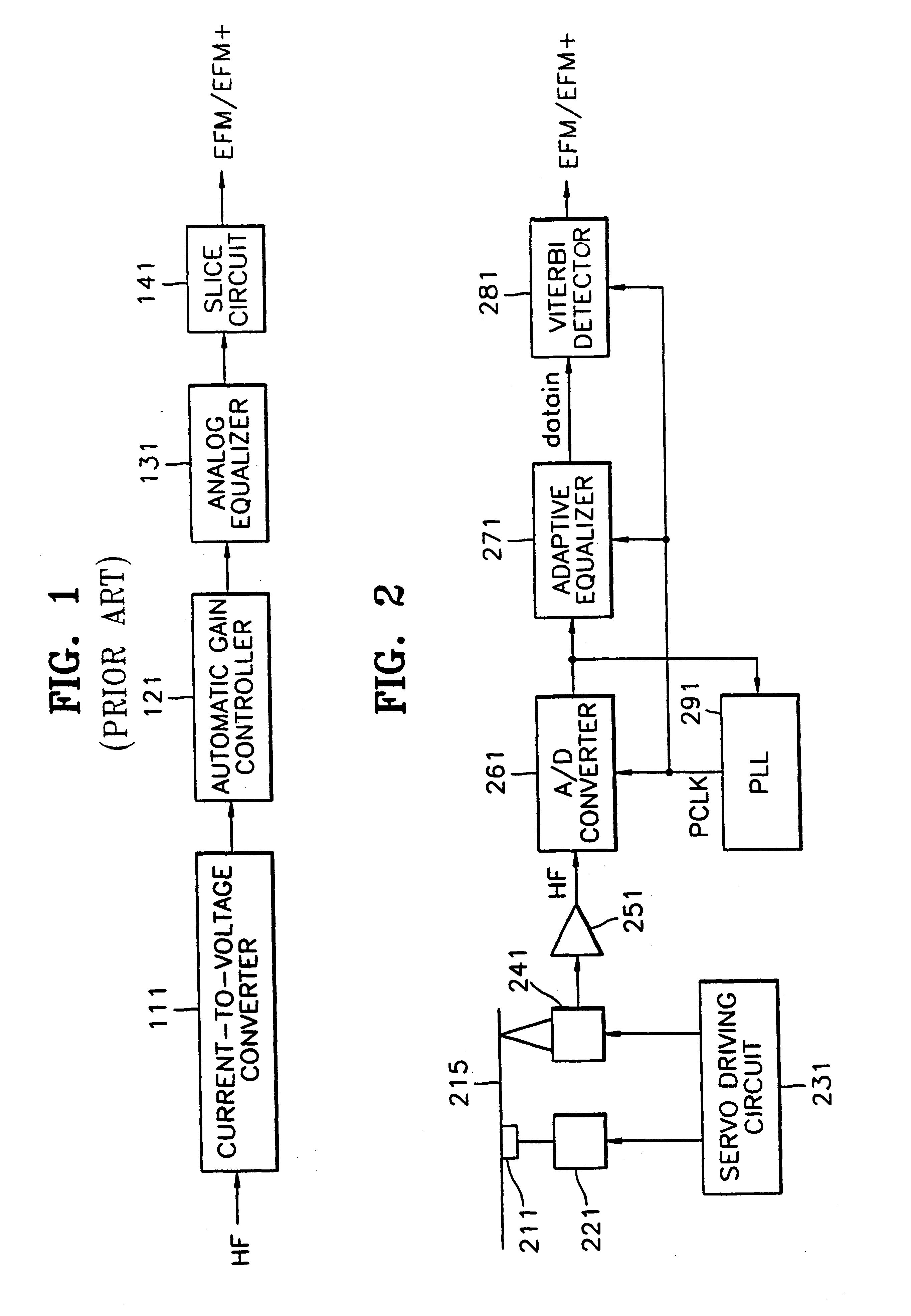 Optical disk reproducing apparatus having a viterbi detector