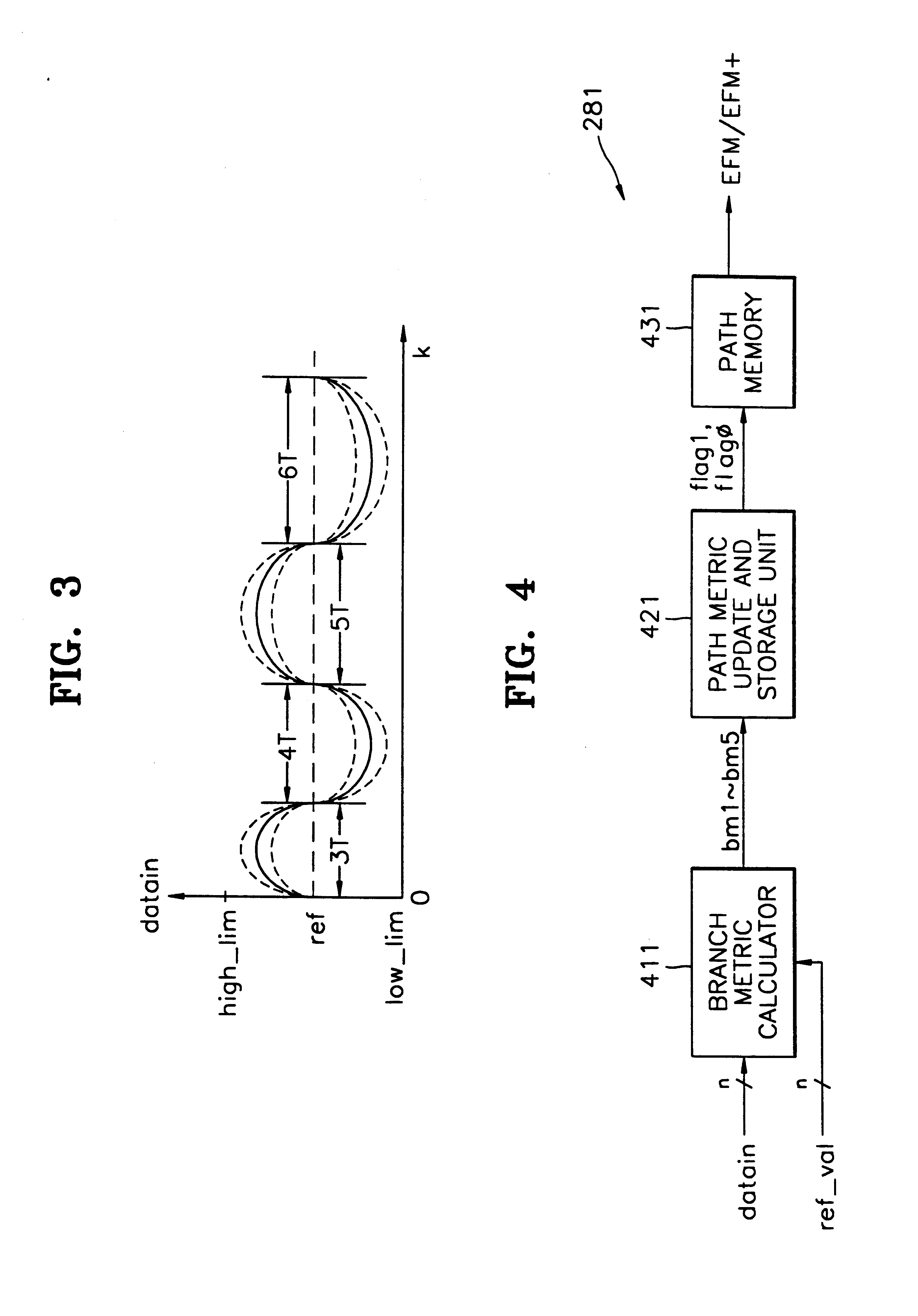 Optical disk reproducing apparatus having a viterbi detector