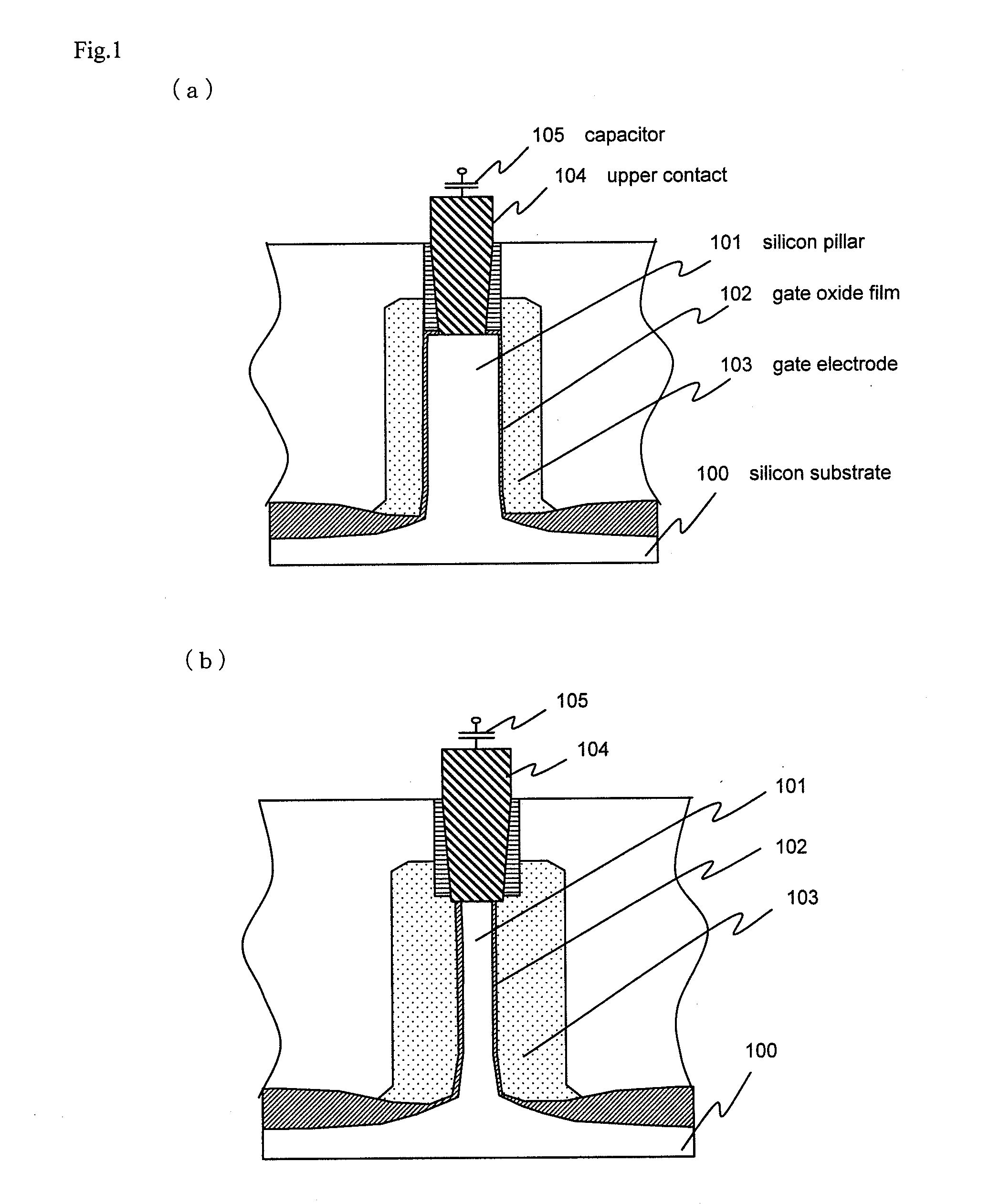 Semiconductor device and method of manufacturing the semiconductor device