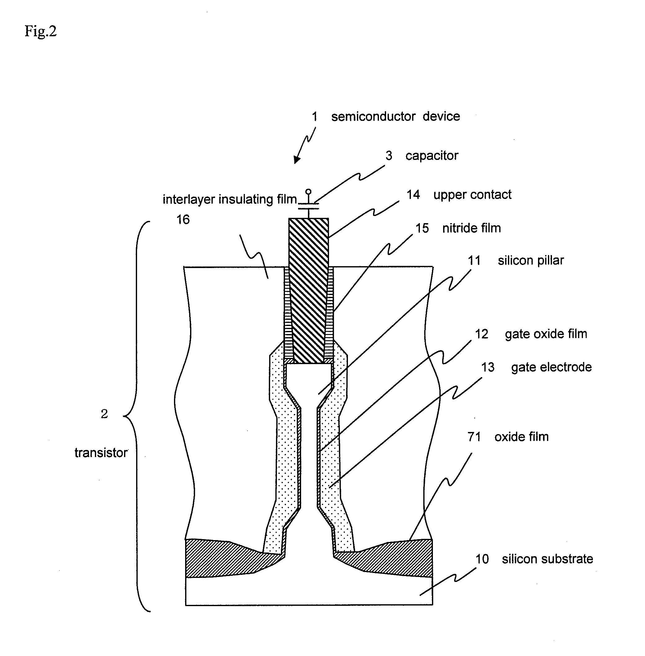 Semiconductor device and method of manufacturing the semiconductor device