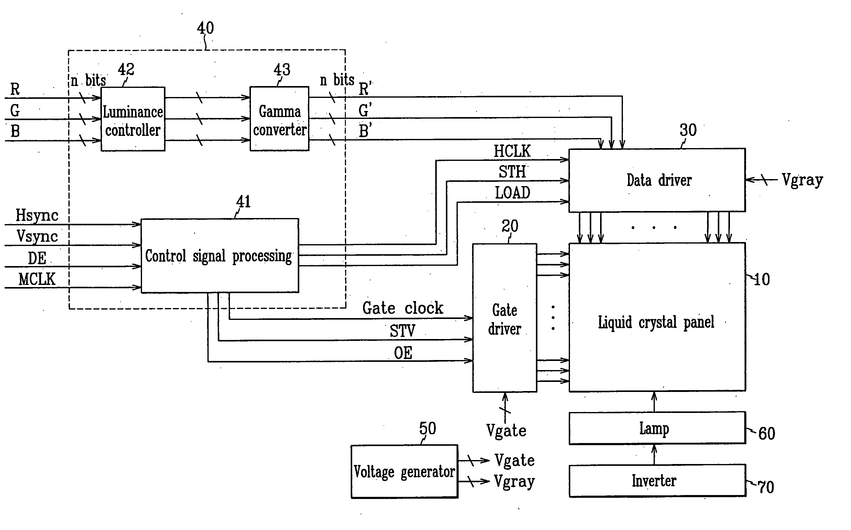 Liquid crystal display and driving method thereof