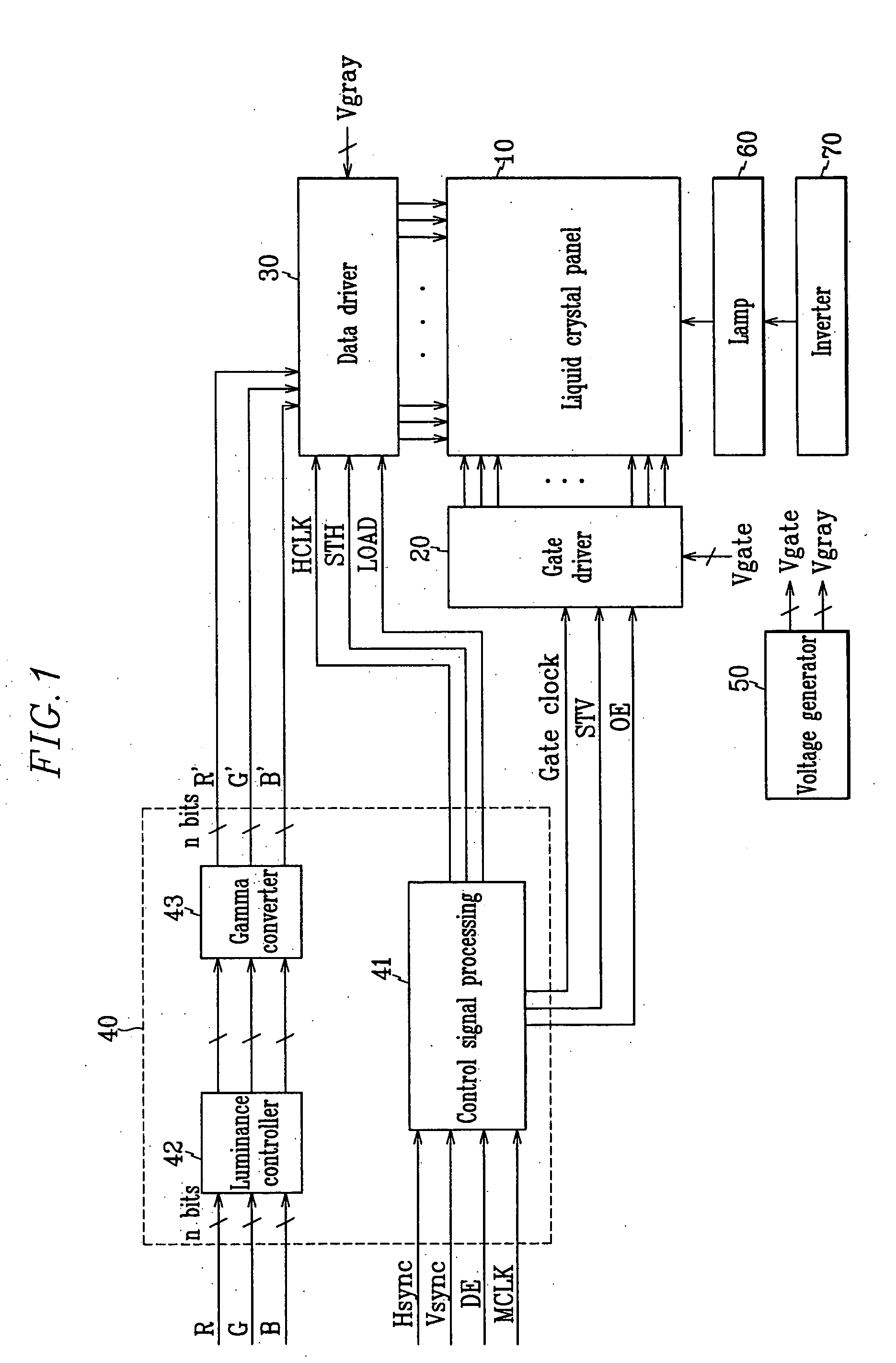 Liquid crystal display and driving method thereof