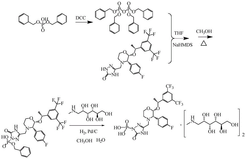 Refined palladium removing process for fosaprepitant