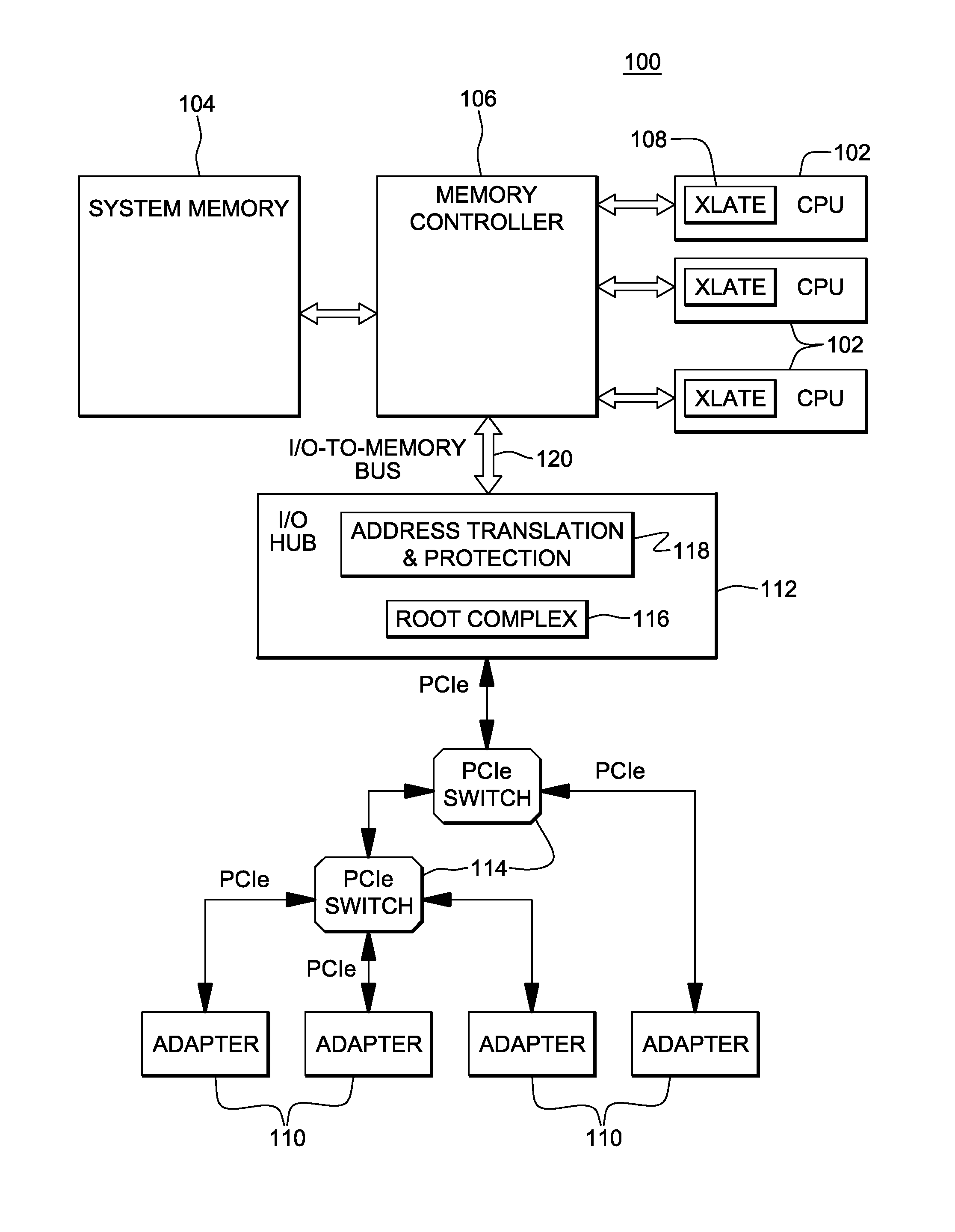 Converting a message signaled interruption into an I/O adapter event notification