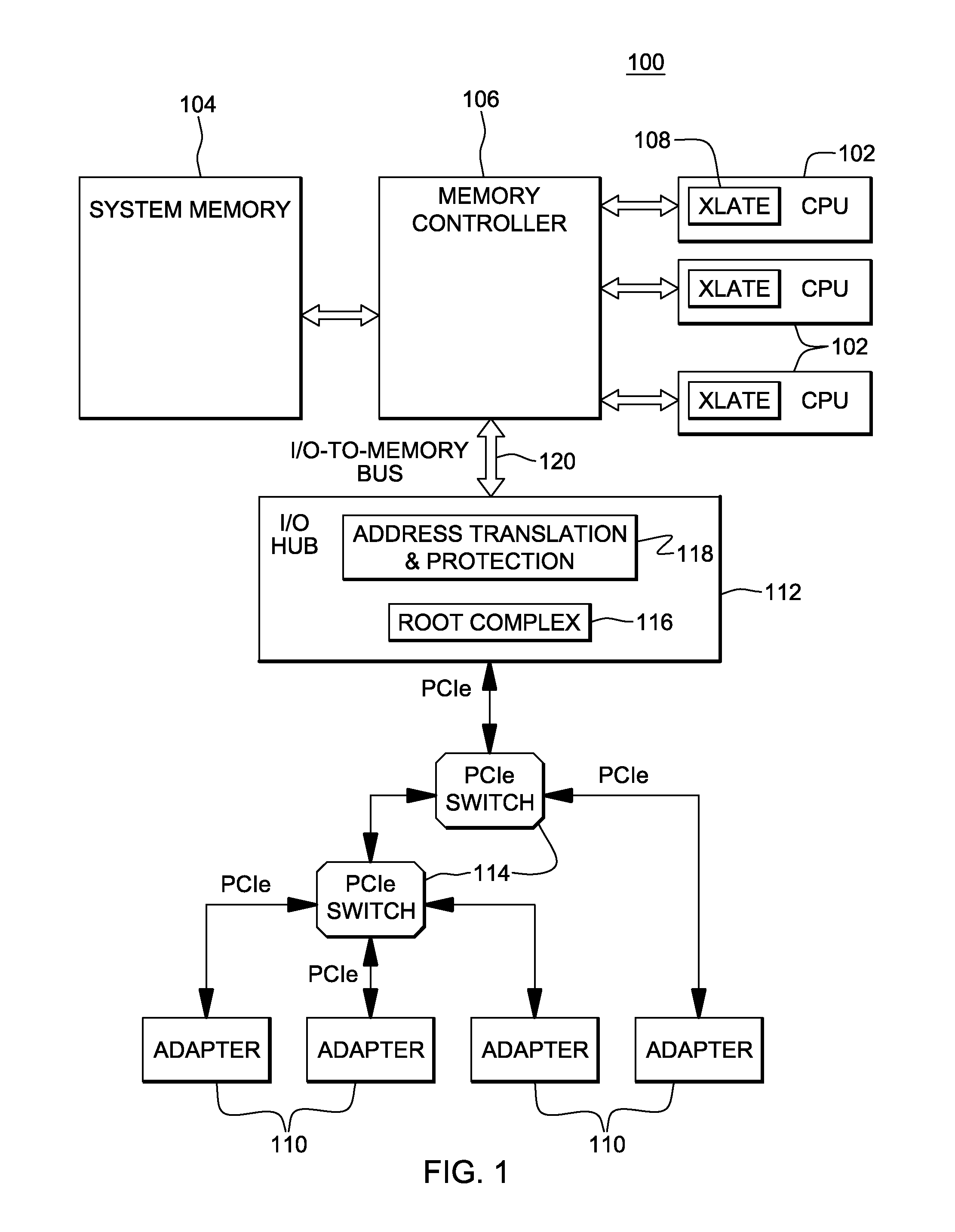 Converting a message signaled interruption into an I/O adapter event notification