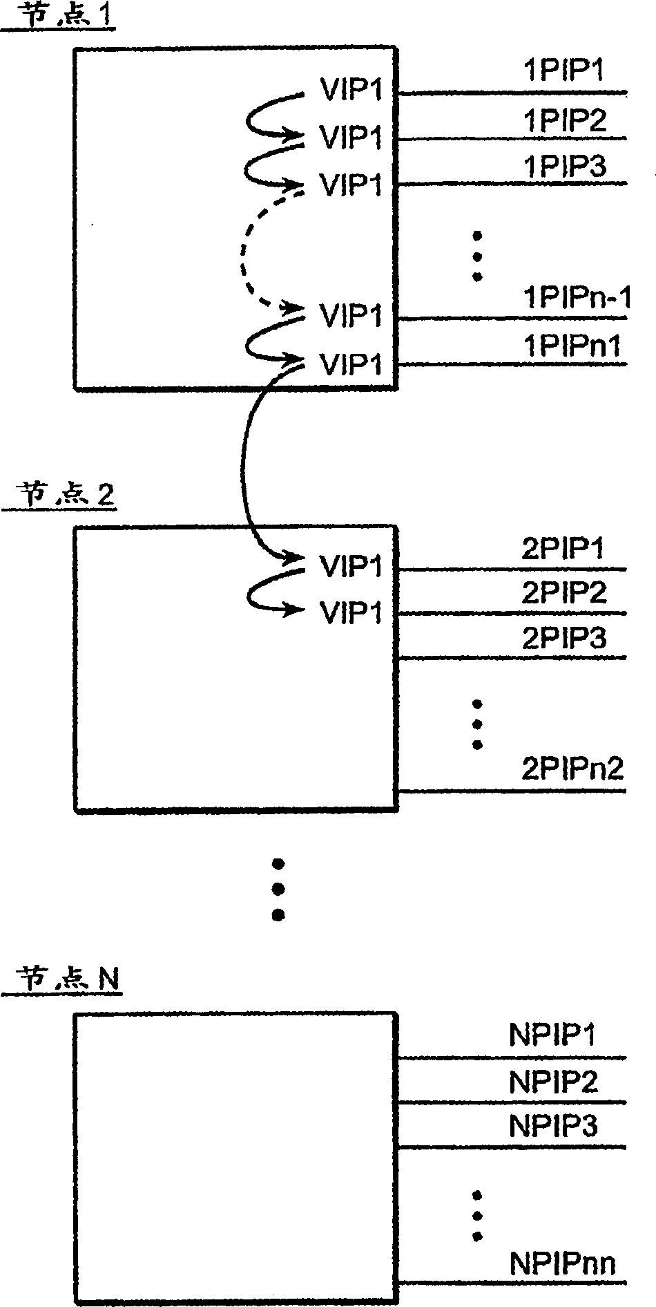 High-availability cluster virtual server system