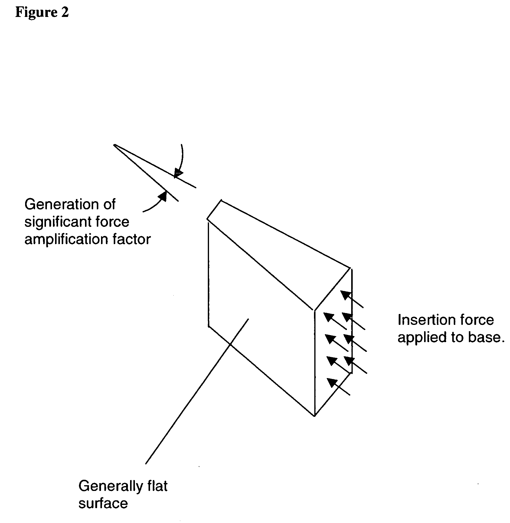 Shaped filler for implantation into a bone void and methods of manufacture and use thereof