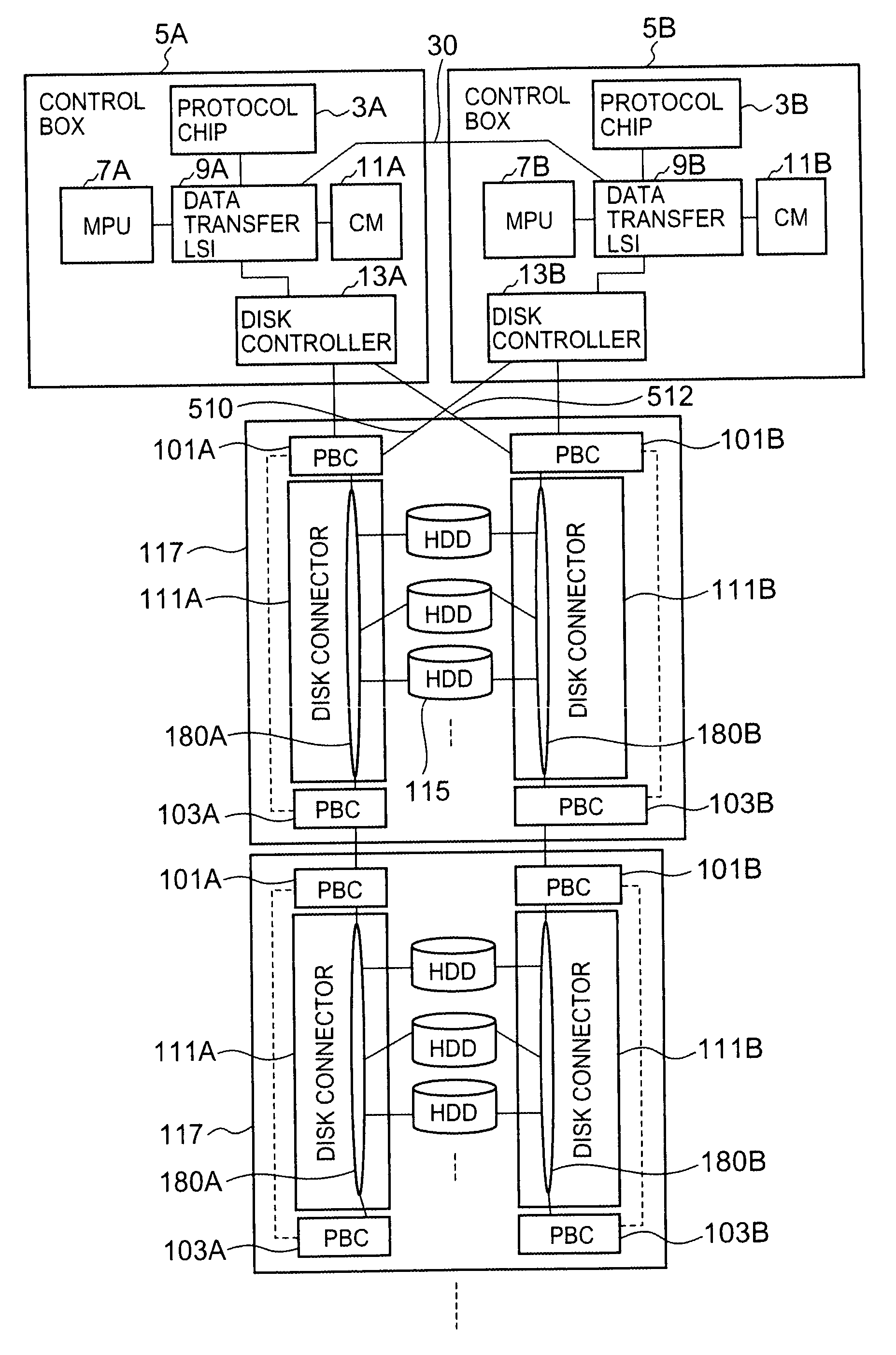 Storage control system and operating method for storage control system