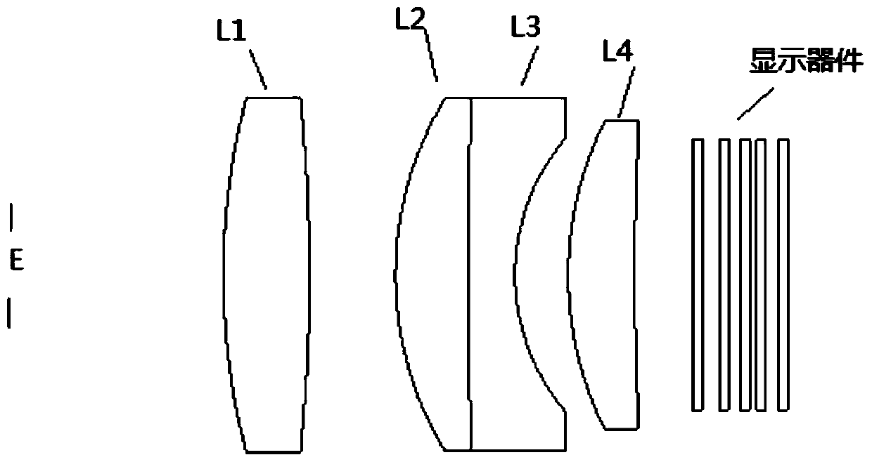 an optical lens