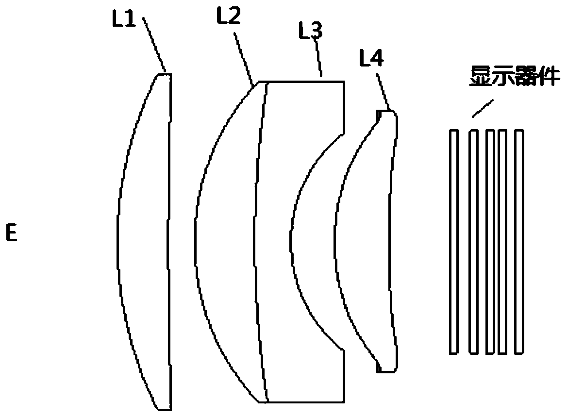 an optical lens