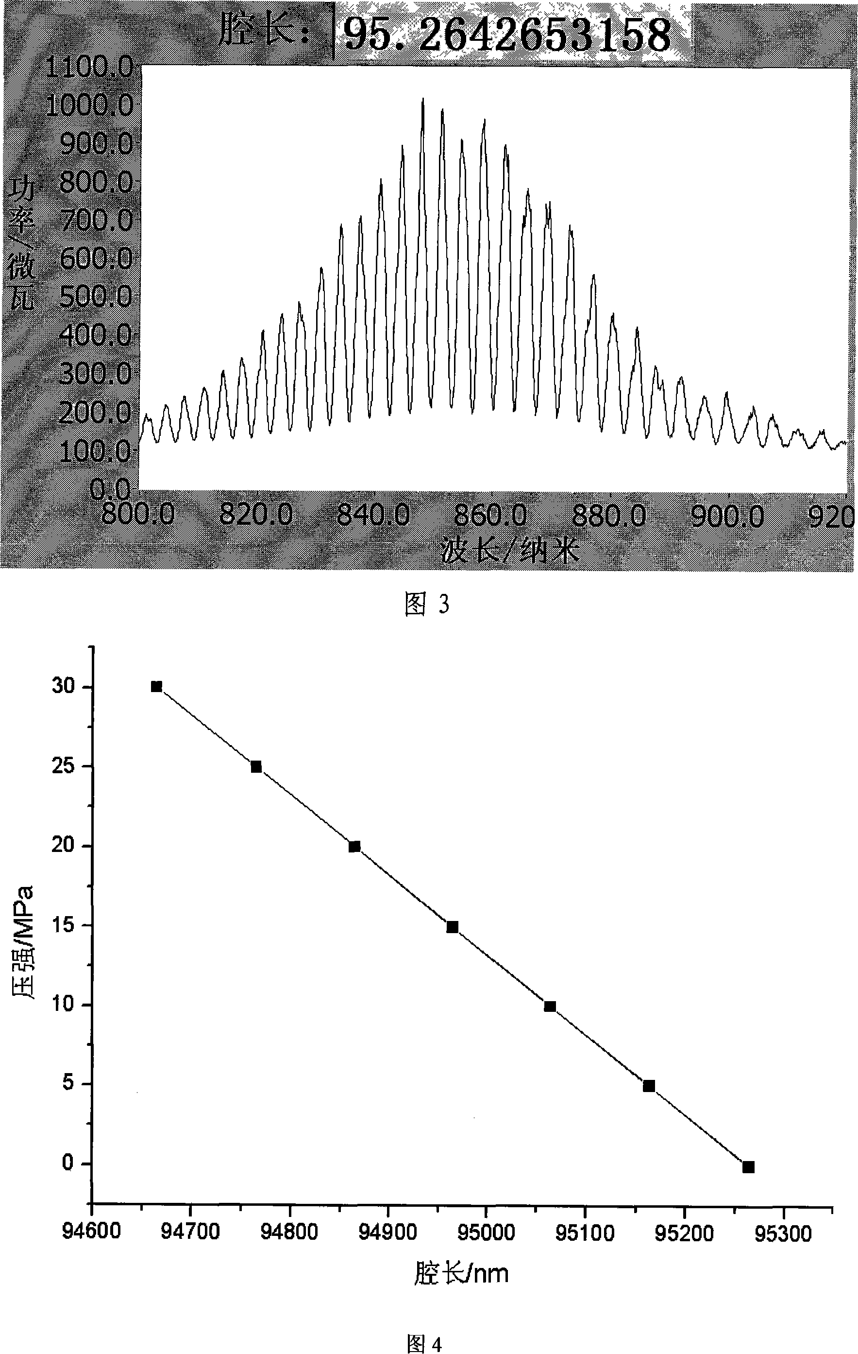 Method for making amber cavity and apparatus by optical fiber method