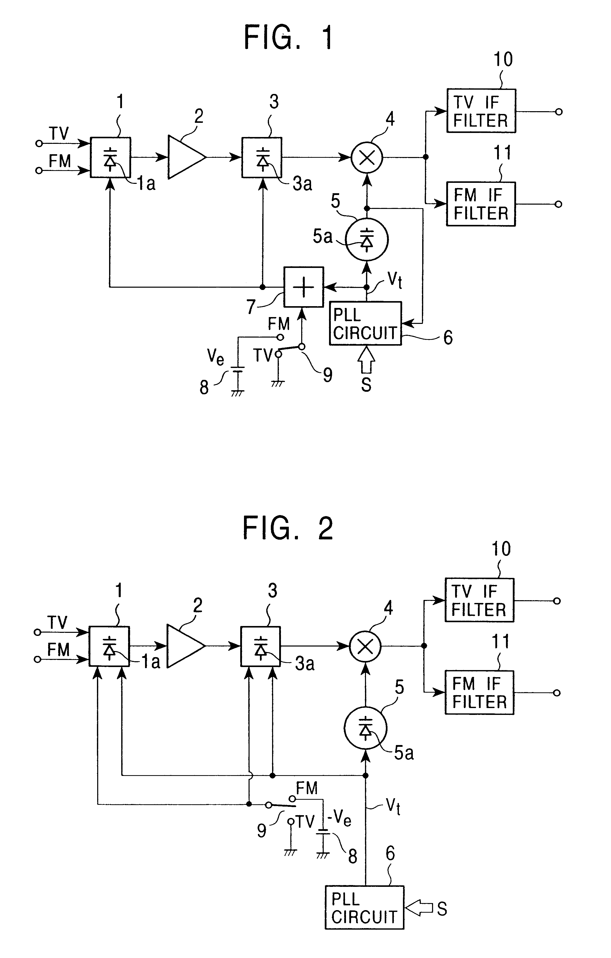 Television tuner having simple layout and capable of receiving FM broadcast signals without interference